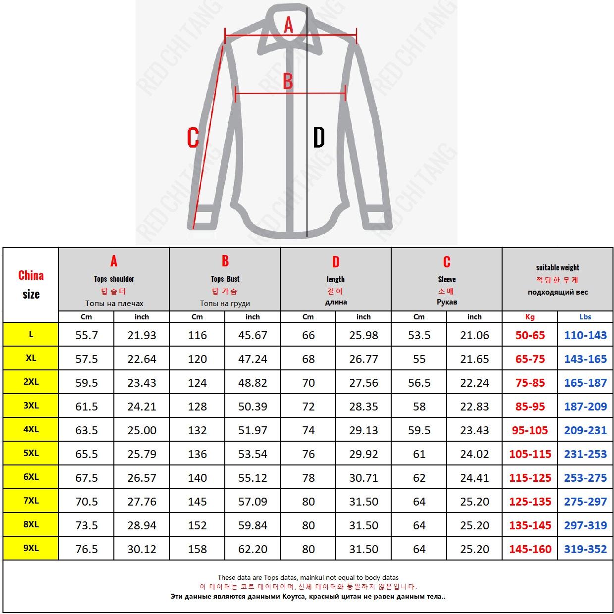 Gebreid Vest Mannen Koreaanse  - Golf Equipment Sales recensie en prijs